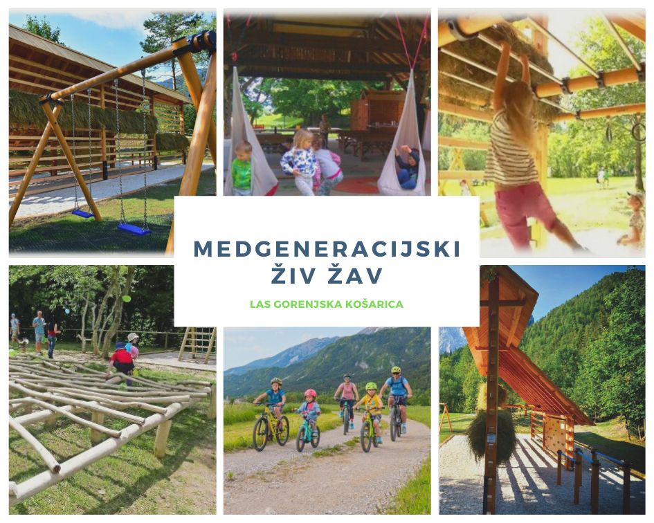 Gorenjska na kolesu